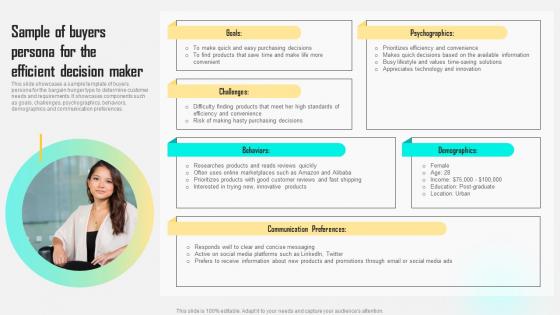 Sample Of Buyers Persona For The Efficient Decision Improving Customer Satisfaction By Developing MKT SS V