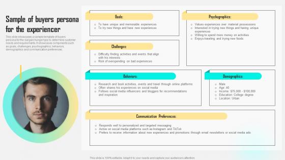 Sample Of Buyers Persona For The Experiencer Improving Customer Satisfaction By Developing MKT SS V