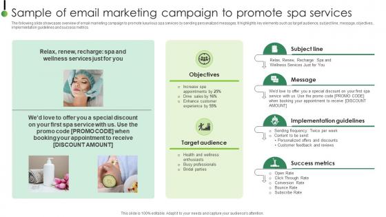 Sample Of Email Marketing Campaign To Strategic Plan To Enhance Digital Strategy SS V