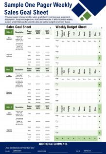 Sample one pager weekly sales goal sheet presentation report infographic ppt pdf document