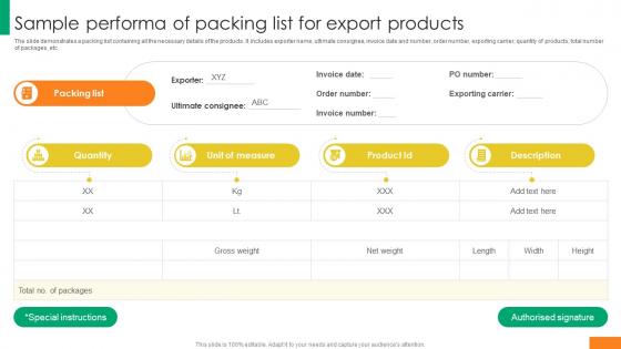 Sample Performa Of Packing List For Export Products Comprehensive Guide For Export