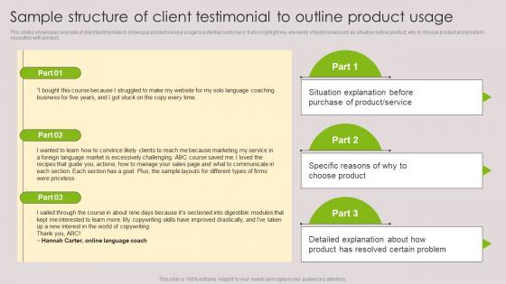 Sample Structure Of Client Testimonial To Outline Product Usage Tools For Marketing Communications