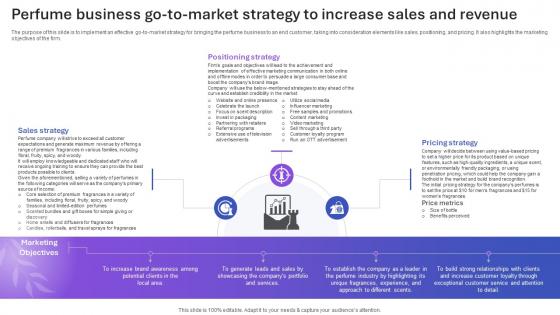 Sample Tom Ford Perfume Business Plan Perfume Business Go To Market Strategy BP SS V