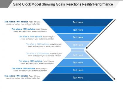 Sand clock model showing goals reactions reality performance