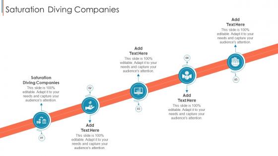Saturation Diving Companies In Powerpoint And Google Slides Cpp