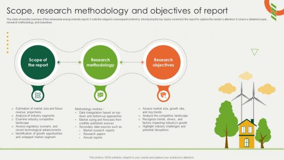 Scope Research Methodology And Objectives Of Report Global Renewable Energy Industry Report IR SS