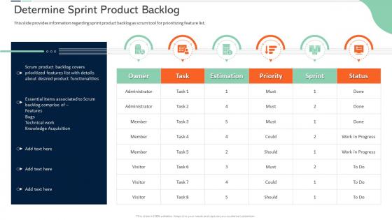 Scrum certificate training in organization determine sprint product backlog