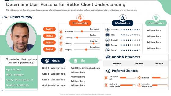 Scrum certificate training in organization determine user persona for better client understanding