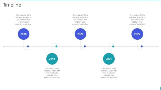 Scrum methodology and project management timeline ppt slides layout ideas