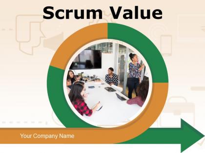 Scrum Value Process Pyramid Business Development Organizational Enterprise Performance