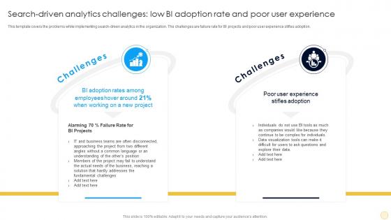 Search Driven Analytics Challenges Strategic Playbook For Data Analytics