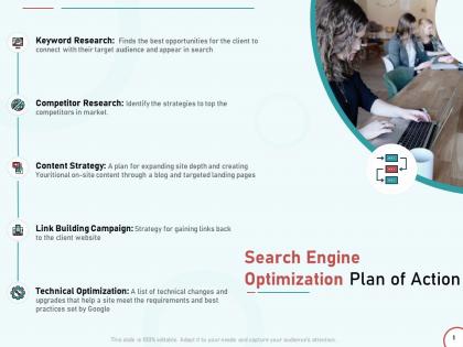 Search engine optimization plan of action ppt powerpoint presentation introduction