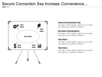 Secure connection ssa increase convenience decrease wait time