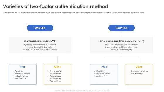 Secure Your Digital Assets Varieties Of Two Factor Authentication Method