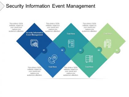 Security information event management ppt powerpoint presentation design cpb