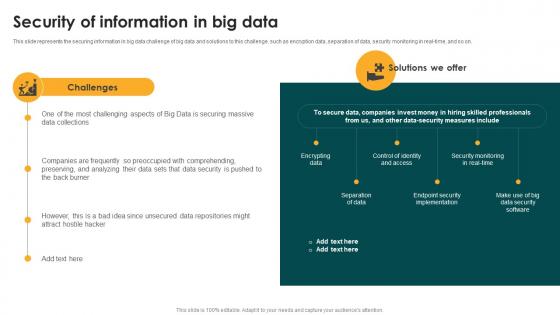 Security Of Information In Big Data Big Data Analytics And Management