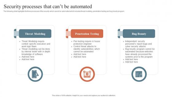 Security Processes That Cant Be Automated Security Orchestration Automation And Response Guide