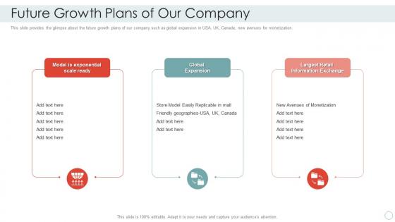 Seed investor financing pitch deck future growth plans of our company