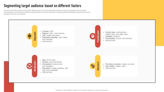 Segmenting Target Audience Based On Different Factors Introduction To Direct Marketing Strategies MKT SS V