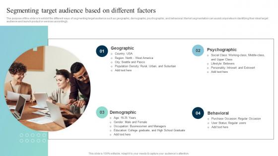 Segmenting Target Audience Leveraging SMS Marketing Strategy For Better MKT SS V