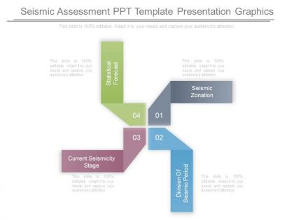 Seismic assessment ppt template presentation graphics