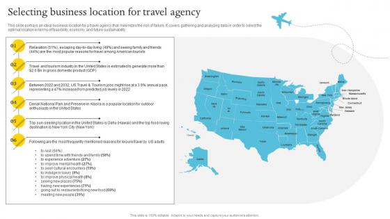 Selecting Business Location For Travel Agency Adventure Travel Company Business Plan BP SS