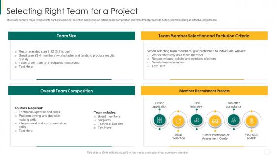 Selecting right team for a project action plan for enhancing team capabilities