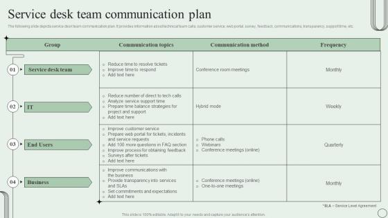 Service Desk Team Communication Plan Revamping Ticket Management System