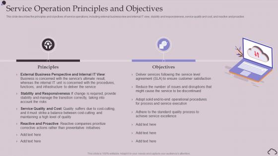 Service Operation Principles And Objectives It Infrastructure Library Ppt Introduction