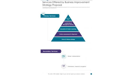 Services Offered By Business Improvement Strategy Proposal One Pager Sample Example Document