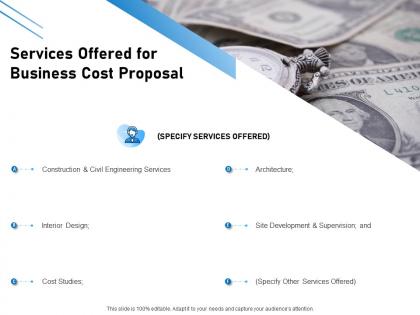 Services offered for business cost proposal ppt powerpoint presentation ideas