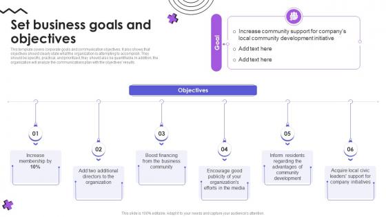 Set Business Goals And Objectives Event Communication