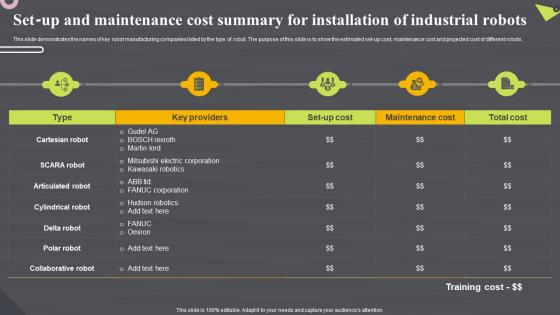 Set Up And Maintenance Cost Summary For Robotic Automation Systems For Efficient