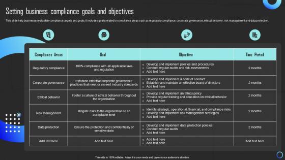 Setting Business Compliance Goals And Objectives Mitigating Risks And Building Trust Strategy SS