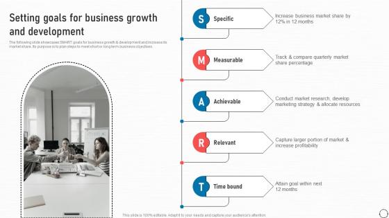 Setting Goals For Business Growth And Development Business Improvement Strategies For Growth Strategy SS V