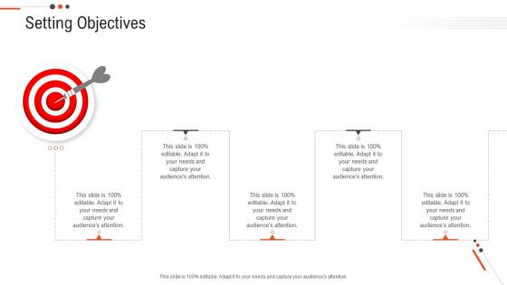 Setting objectives business objectives future position statements ppt elements