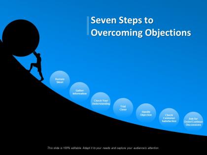 Seven steps to overcoming objections