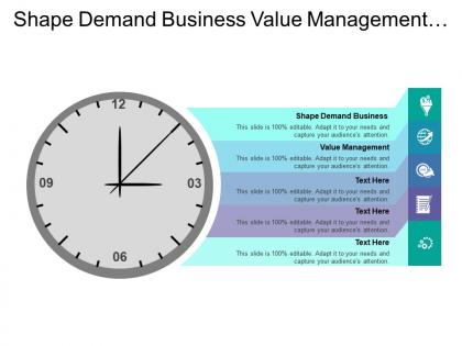 Shape demand business value management portfolio management enabling services