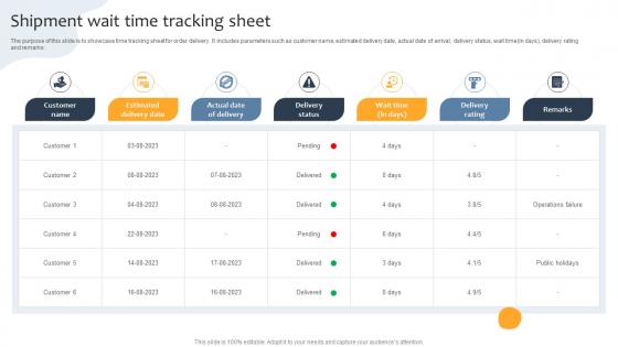 Shipment Wait Time Tracking Sheet