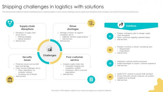 Shipping Challenges In Logistics With Solutions