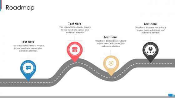 Shipping vendor scorecard roadmap