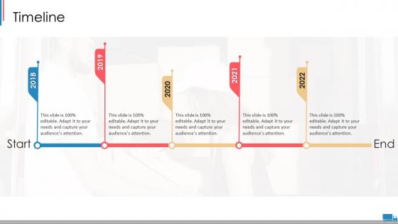 Shipping vendor scorecard timeline