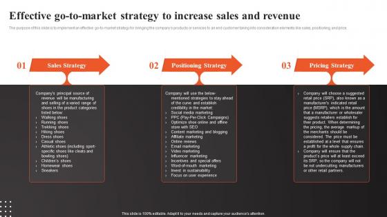 Shoe Shop Business Plan Effective Go To Market Strategy To Increase Sales And Revenue BP SS