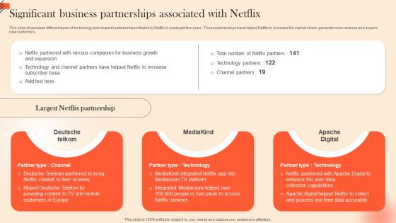 Significant Business Partnerships OTT Platform Marketing Strategy For Customer Strategy SS V