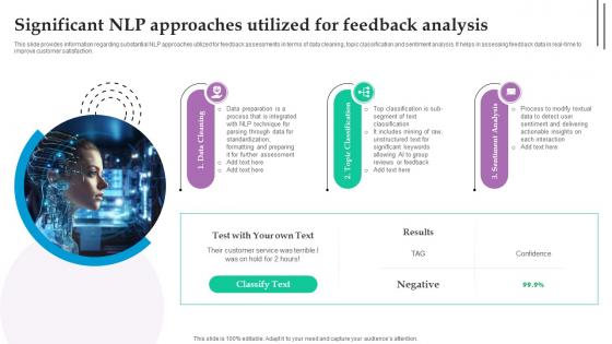 Significant NLP Approaches Utilized Role Of NLP In Text Summarization And Generation AI SS V