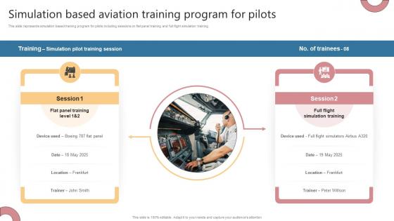 Simulation Based Aviation Training Program For Pilots