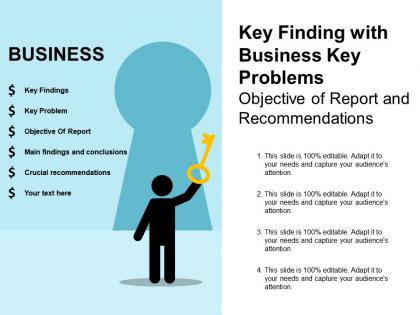 Six key finding with business key problems objective of report and recommendations