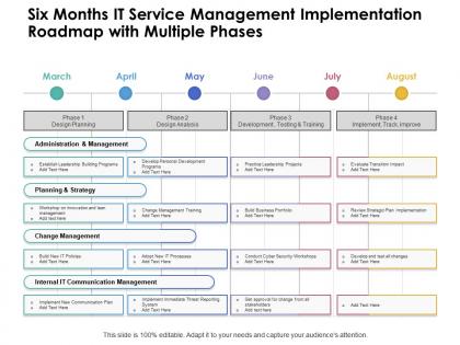 Six months it service management implementation roadmap with multiple phases