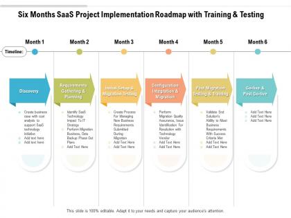 Six months saas project implementation roadmap with training and testing