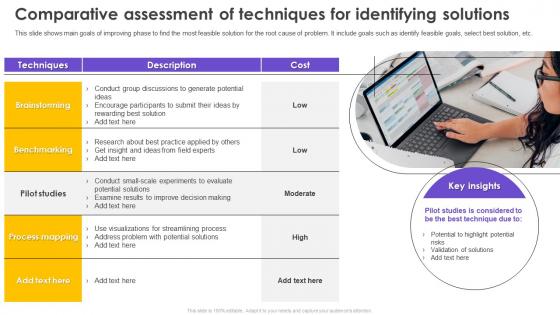 Six Sigma Process Improvement Comparative Assessment Of Techniques For Identifying Solutions